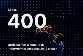 Kuvassa on teksti, että Aalto rekrytoinut lähes 400 professoria urapolulle vuodesta 2010