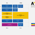 Study Structure of Wood Program 2020-21, Department of Architecture, Aalto University
