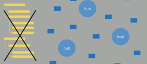 Illustration that shows how aalto.fi is built on independent hubs and pages and doesn't have a hierarchy.