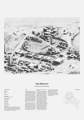 Thesis poster showcasing an urban landscape from bird's view