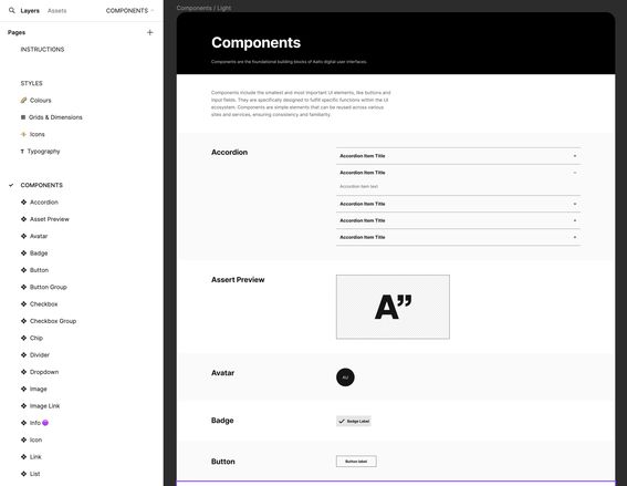 Screenshot of Components page from Figma Design system library