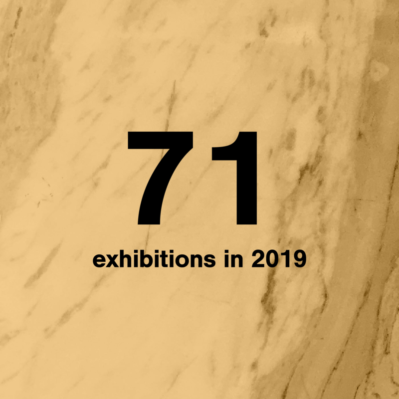 num of exhibitions in 2019 at Aalto Design Research 