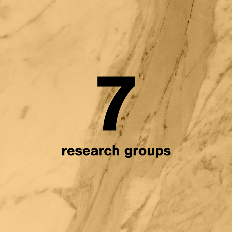 num of research groups at Aalto Design Research