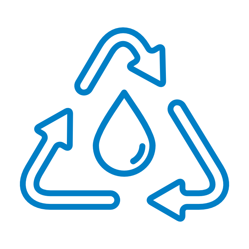 Raw Matarials Themes Recycling
