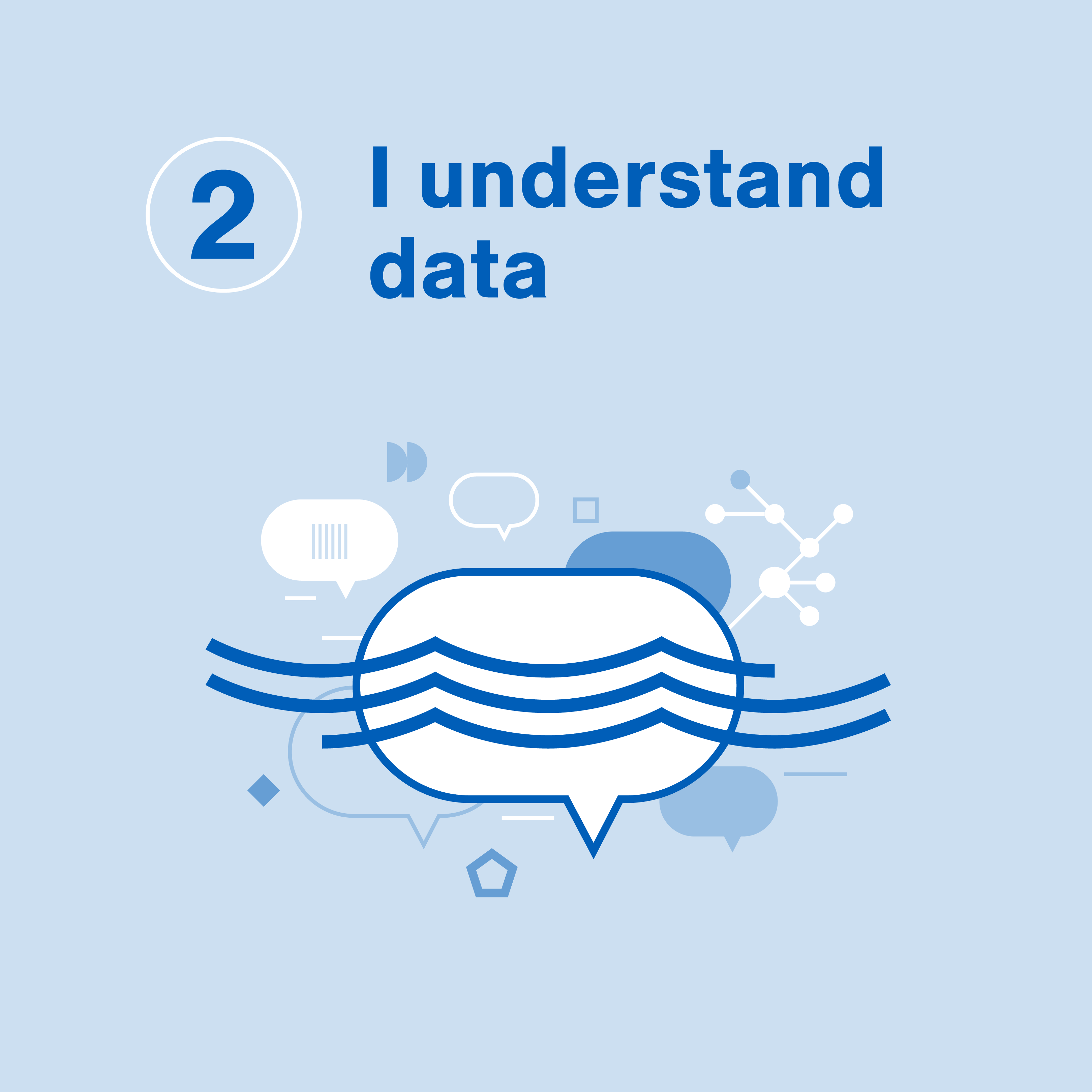 Data literacy step 2 with text: I understand data