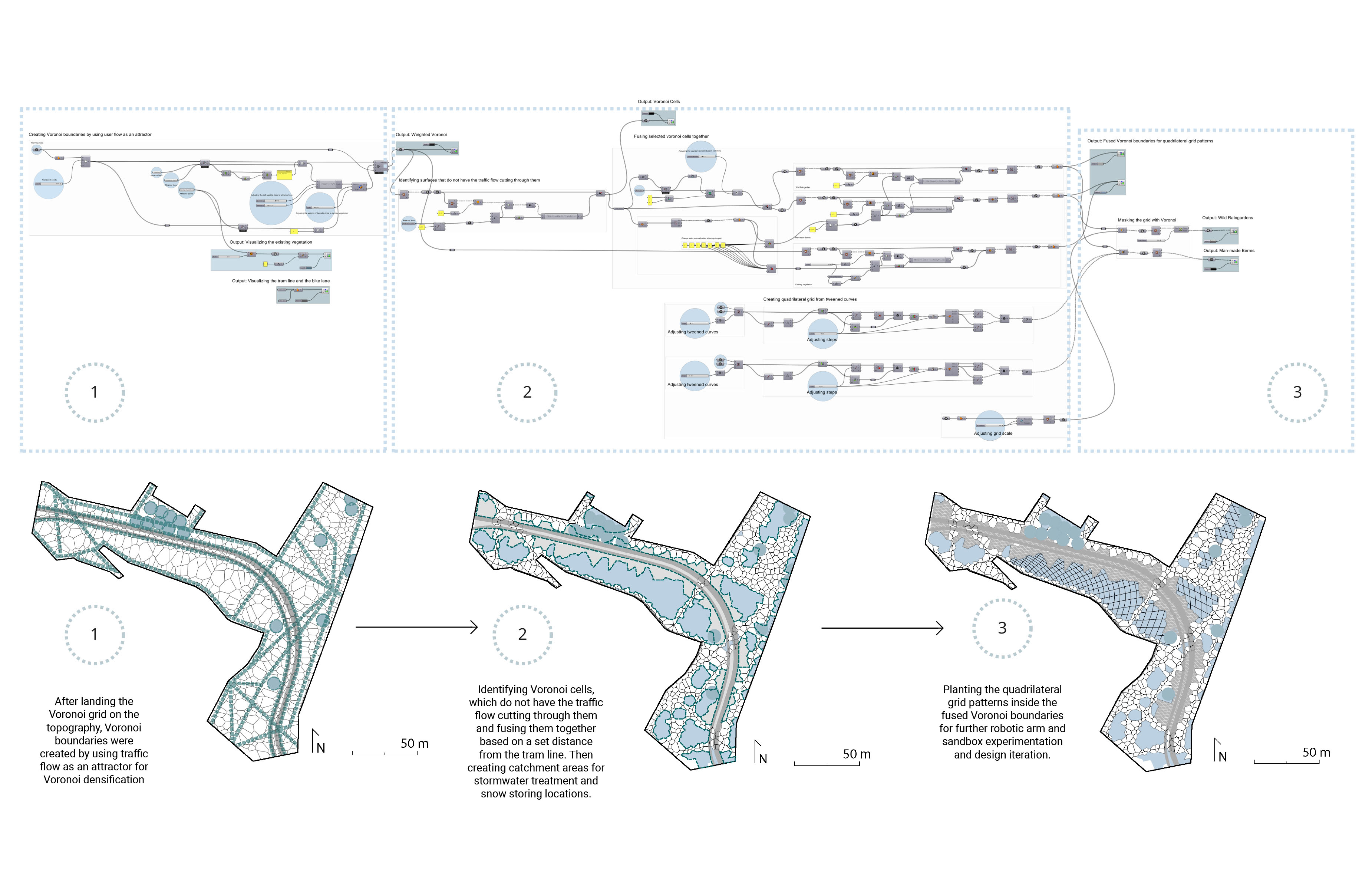 Hydrogrid_design_methodology