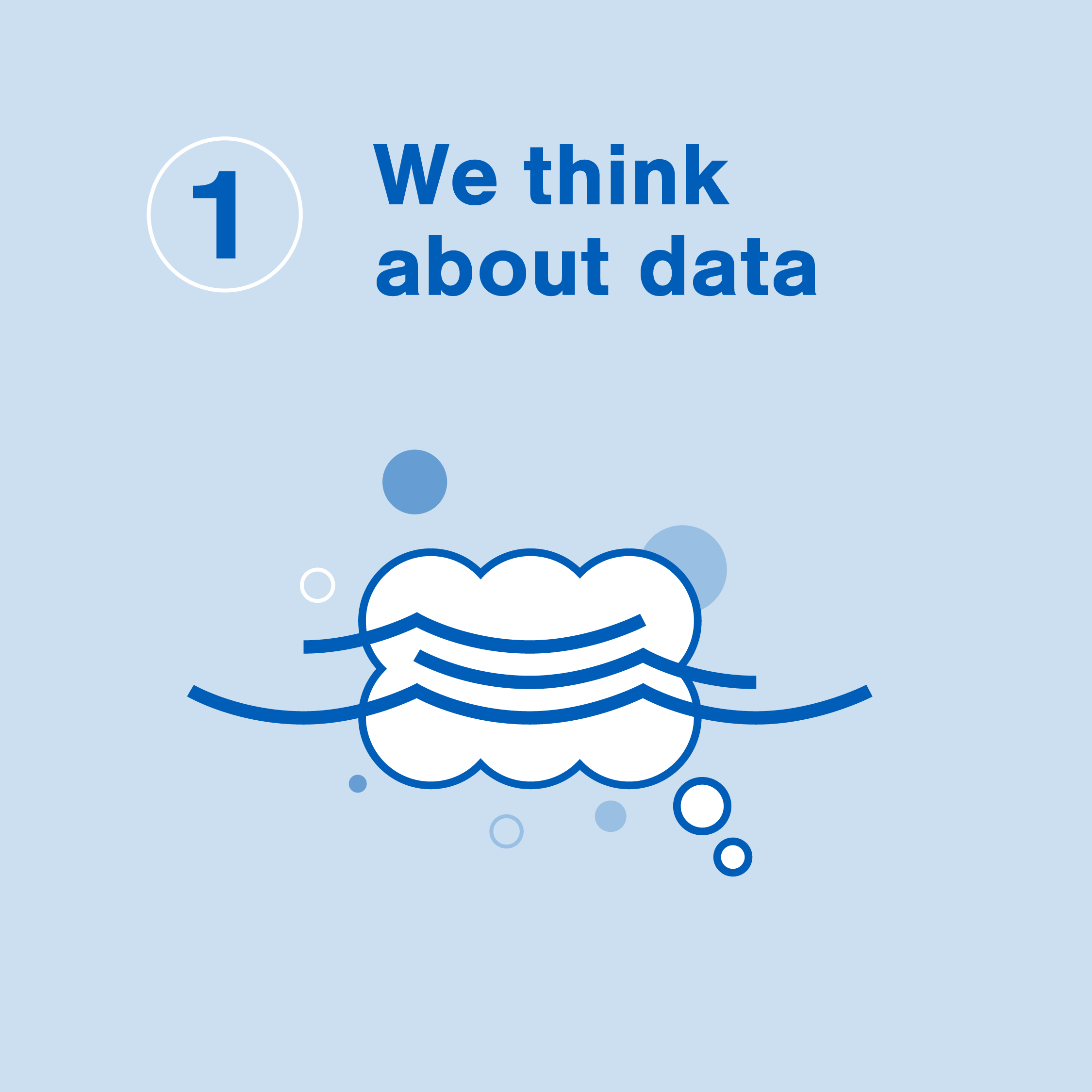 We think about data. Image of a cloud with water over it.