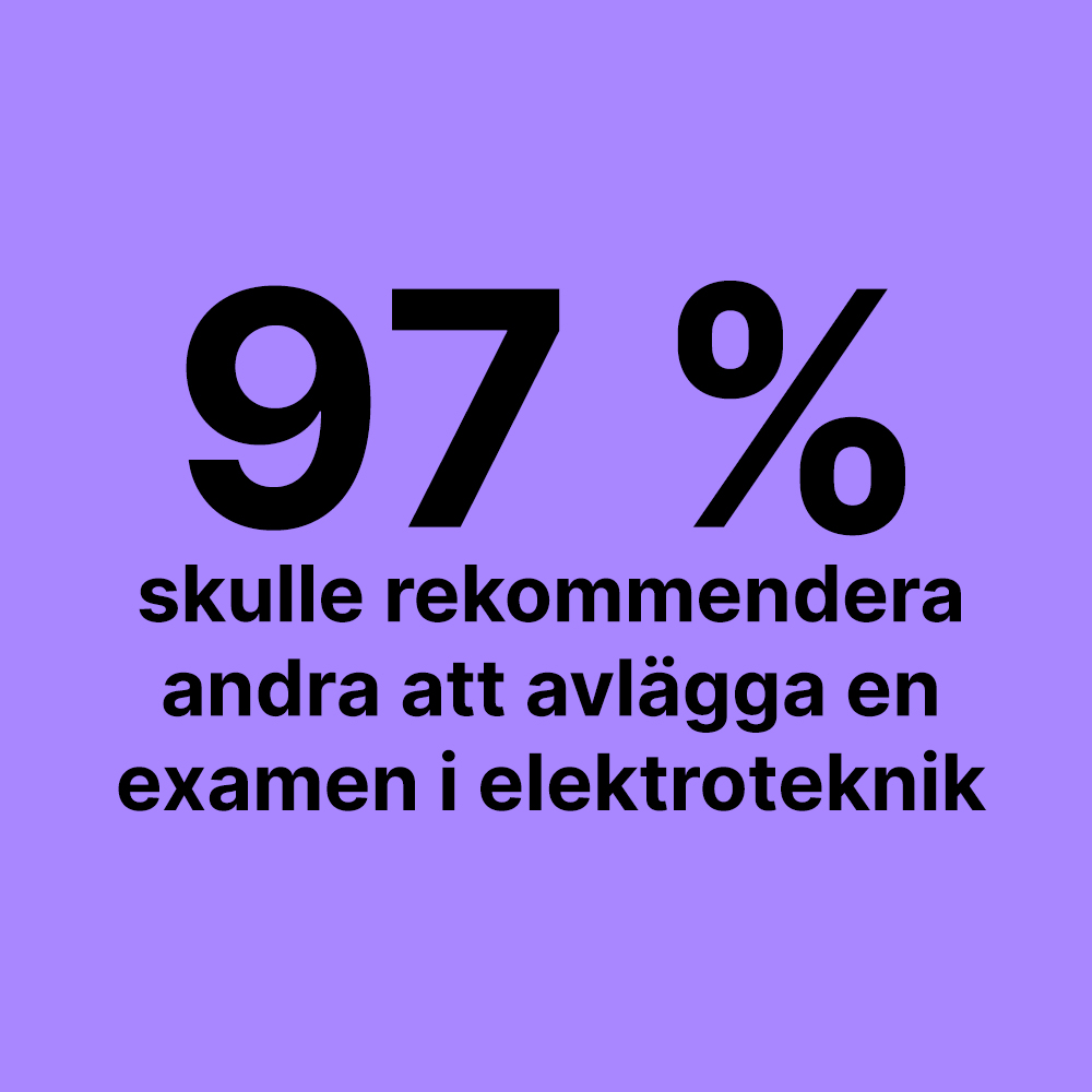 97 % skulle rekommendera andra att avlägga en examen i elektroteknik