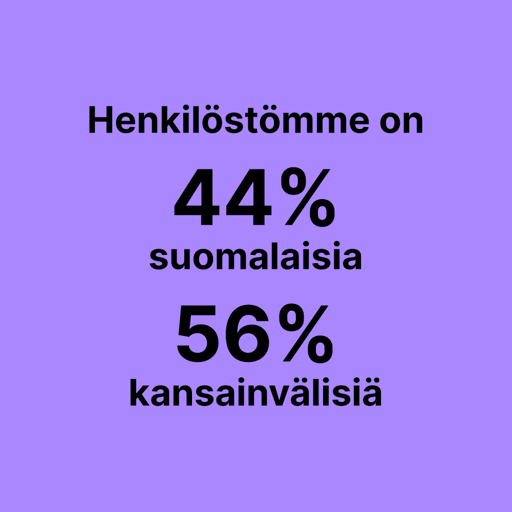 Teksti: Henkilöstömme on 44% suomalaisia, 56% kansainvälisiä