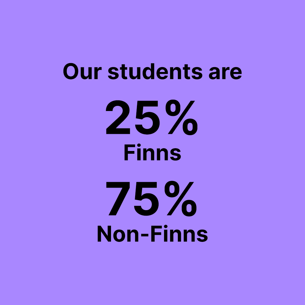 Text: Our students are 25% Finns, 75% Non-Finns