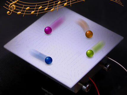 Aalto University / Robotic Instruments Group, Acoustic manipulation / photo/art: Quan Zhou 