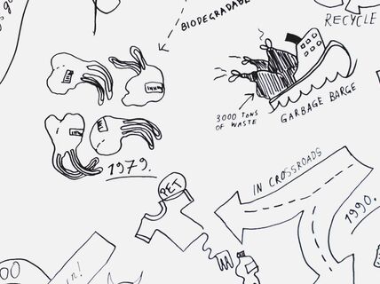 history-of-plastic-costiander-atso