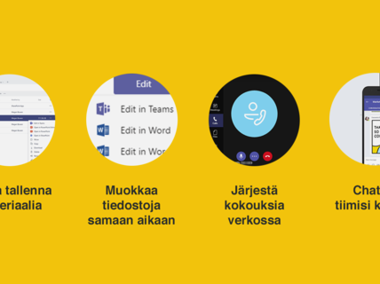Mikä on Microsoft Teams?