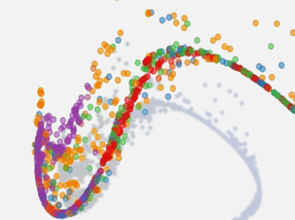 Computational Systems Biology Research group