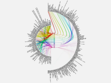 PML research group, Aalto University Computer Science
