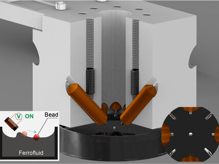 Ferrofluidic manipulator