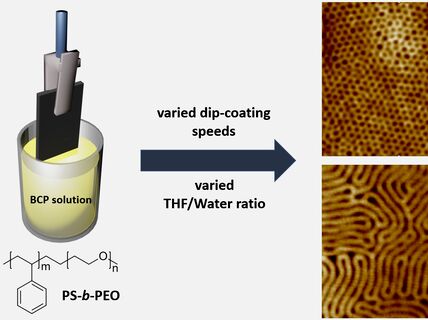 Novel yet simple dip-coating method for fabricating nanopatterned thin films. Image: Aalto University, Hoang M. Nguyen