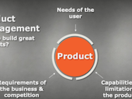 Three dimensions of product management: users, development, and business