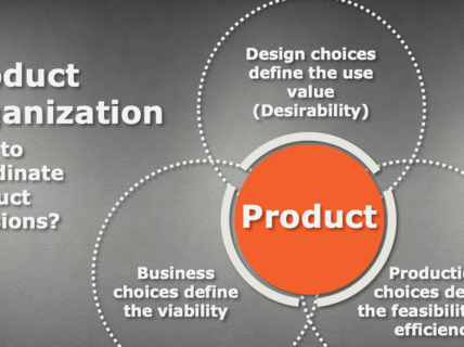 A snippet from a slide depicting product management organisation