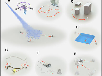 Airflow field-based manipulation copy