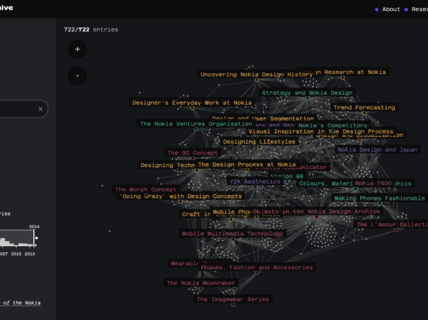 A network visualisation of the Nokia Design Archive. Includes keyword search, filters, and a histogram of dates from 1992-2014.