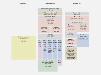 Program of SCALES in Textiles 2025. Image by Elina Onkinen, Aalto University