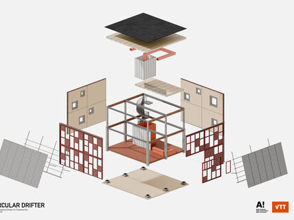 Illustration of the Circular Drifter Project: Exploded view of a building structure showing various layers and components, including walls, roof, and foundation.
