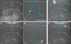 Researchers designed an algorithm that controls the direction of the air nozzle with two motors. 