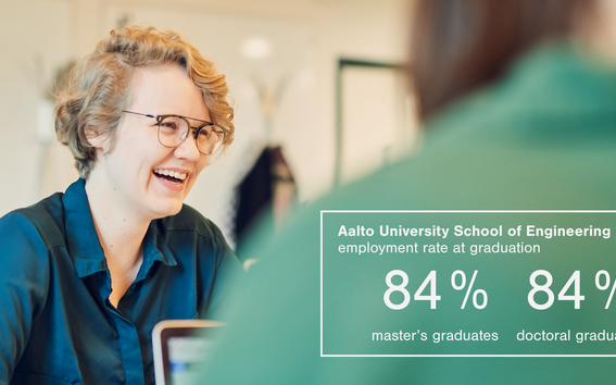 School of Engineering graduates' employment rate at graduation, 2019