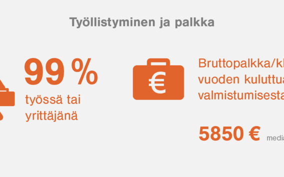 Työllistyminen ja palkka