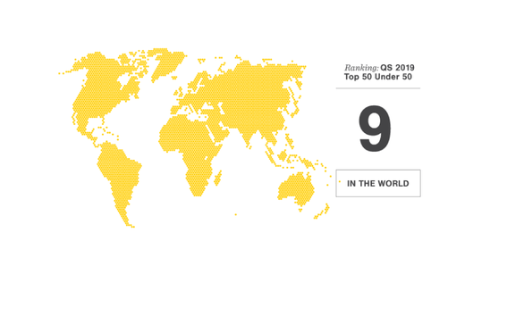 QS Ranking 2019 Top 50 under 50 