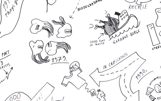 history-of-plastic-costiander-atso