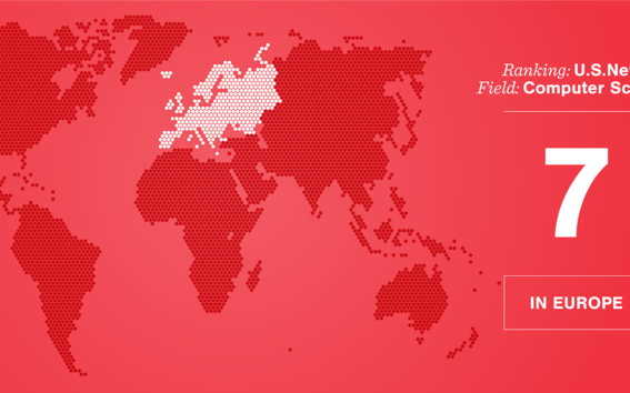 Aalto University Computer Science Ranking U.S.News