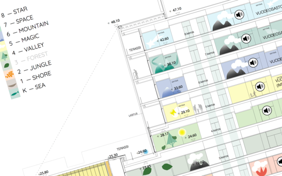 Students’ soundscape fills the New Children’s Hospital