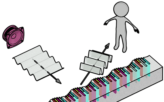 Aalto University / Schematic representation of the functionality implemented with the metasurface /  Ana Diaz-Rubio