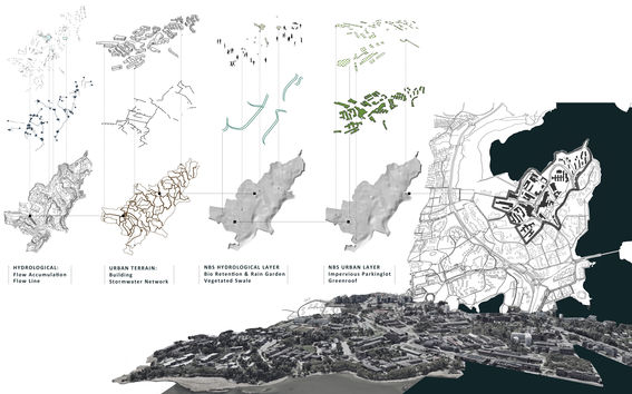maps and plans drawn in black and white on sustainable stormwater systems on Aalto Otaniemi campus 
