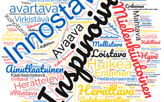 Filosofia ja systeemiajattelu -kurssille osallistuneita on pyydetty kuvailemaan kurssia yhdellä sanalla. Sanapilvi: Jaakko Korhonen.