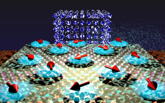 Depiction of quantum materials
