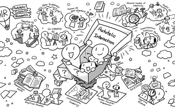 The research basis, interests and contributions of the group. Artist: Solip Park, 2023.