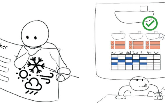 Otteita työnkulun kuvakäsikirjoituksesta: sää ja aluksen koko puntarissa energiatehokkaan matkan suunnittelussa.