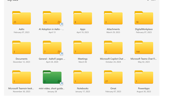 Screenshot of a file directory displaying 15 yellow folders and 1 green folder with different names and dates.