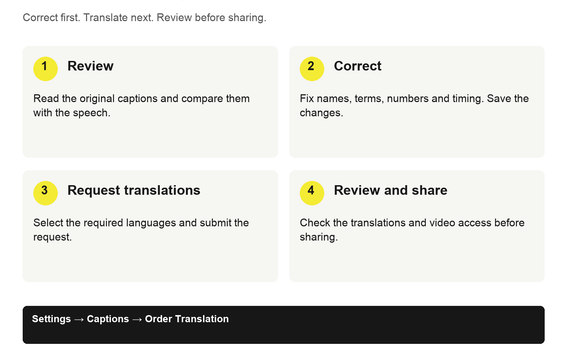 Panopto workflow: review original captions, correct errors, request translations via Settings – Captions – Order Translation and review before sharing.