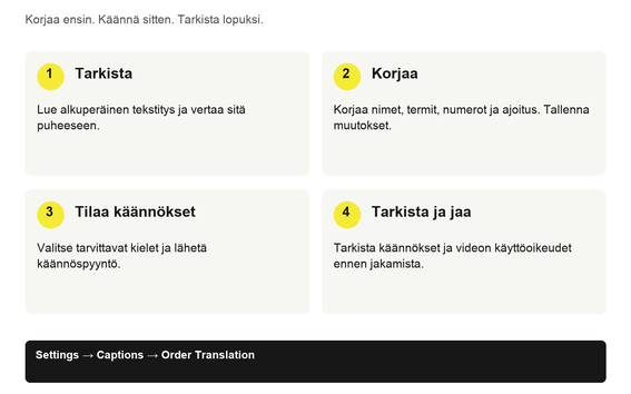 Panopton neljä vaihetta: tarkista alkuperäinen tekstitys, korjaa virheet, tilaa käännökset kohdasta Settings – Captions – Order Translation ja tarkista ennen jakamista.