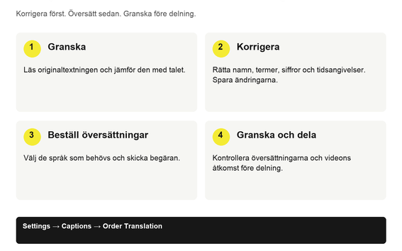 Panopto-flöde: granska originalundertexterna, korrigera fel, beställ översättningar via Settings – Captions – Order Translation och granska före delning.