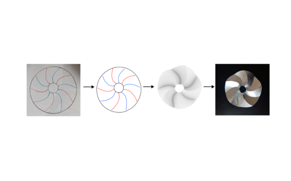 Four-step diagram of a spiral fan design evolving from sketch to white model to metallic object on black.