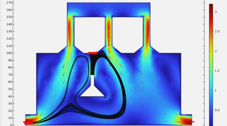 COMSOL Multiphysics