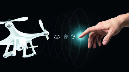 Droonin ja käden vuorovaikutus. Näön, kosketuksen ja kuulon symbolit kuvastavat modernia tunnistamista ja saumatonta vuorovaikutusta.