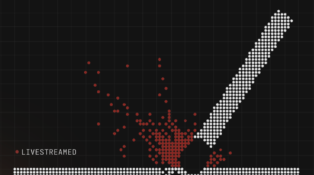 Pixel-art-henkinen banneri, jossa sytytetään tulitikku.