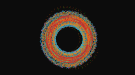 Kaavio: mustalle taustalle on piirretty värikkäitä spiraalin muotoisia ratoja, jotka yhdessä muodostavat ison renkaan.