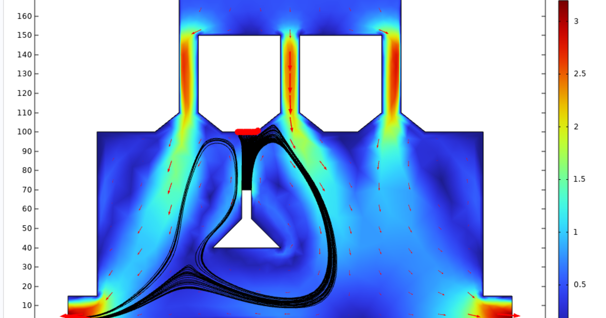 COMSOL Multiphysics Open Training | Aalto University